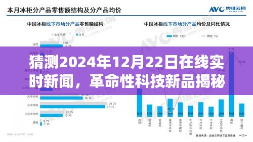 揭秘未来新闻纪元，革命性科技新品亮相2024年在线实时新闻平台，引领全新体验风潮！