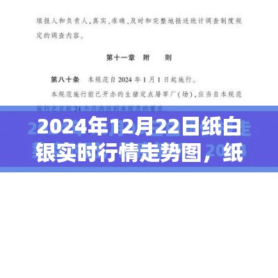 2024年12月22日纸白银实时行情深度解析及走势图聚焦