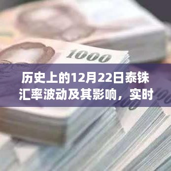 历史上的12月22日泰铢汇率波动深度解析与实时汇率查询背后的影响