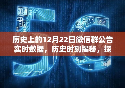 探寻十二月二十二日微信群公告背后的数据传奇，实时历史数据揭秘时刻！