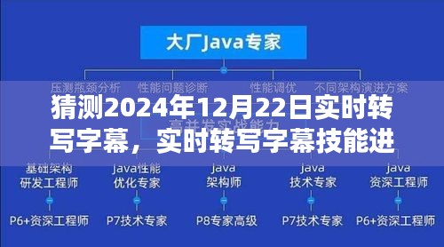 揭秘实时转写字幕进阶技能，预测与掌握未来字幕制作趋势，迎接2024年12月22日挑战