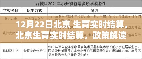 北京生育实时结算政策解读与要点分析，生育福利的实时结算与未来展望