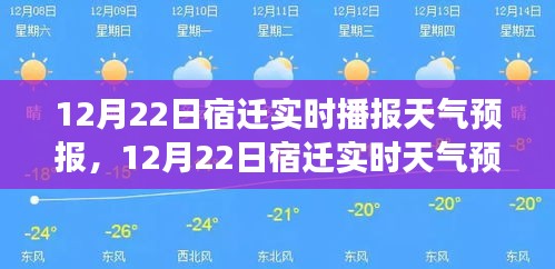 宿迁天气预报播报，深度解析气象变化与应对策略