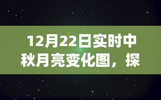 探索中秋月亮之美，实时变化图深层解读