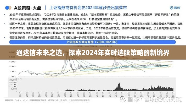 通达信未来之选，探索实时选股策略新境界，展望2024年选股新境界