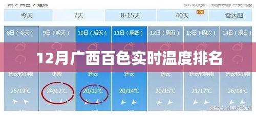 广西百色实时温度排名查询