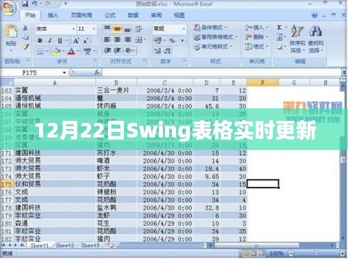 Swing表格数据实时更新指南