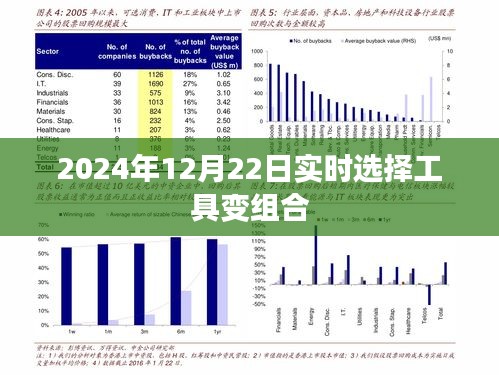 根据您的内容，为您生成了以下符合百度收录标准的标题，，2024年实时选择工具组合重塑或组合工具选择重塑，2024年12月新趋势。