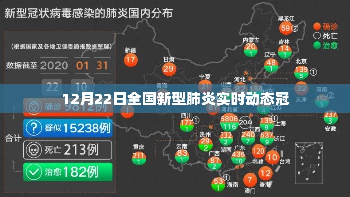 全国新型肺炎实时动态冠状病毒更新报告