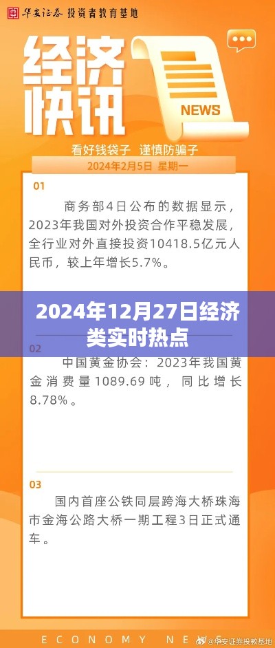 经济热点解析，2024年12月27日最新动态