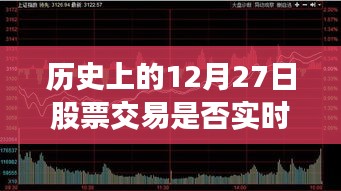 历史上的股票交易日期，12月27日的实时交易情况分析