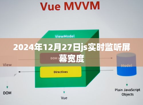 2024年JS实时监听屏幕宽度变化技巧