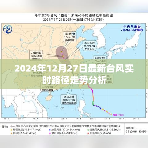 台风实时路径走势分析（最新更新至2024年）