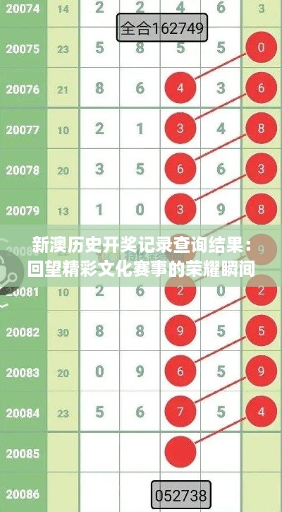 新澳历史开奖记录查询结果：回望精彩文化赛事的荣耀瞬间