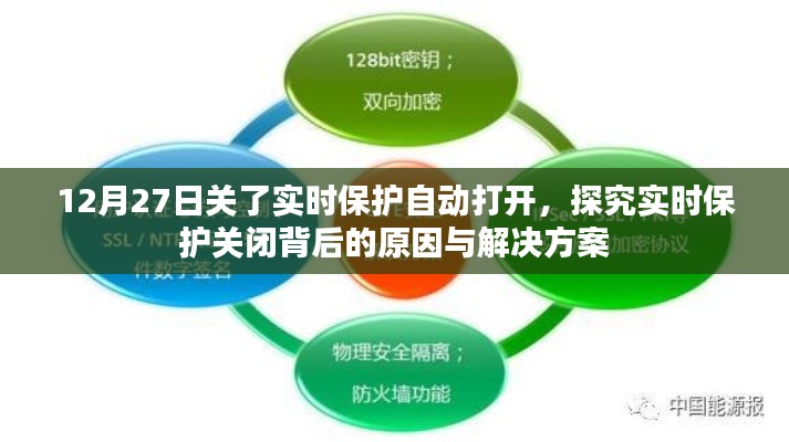 实时保护关闭原因及解决方案，自动打开问题探究