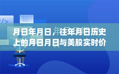 历史日期与美股实时价预测，月日月日的关联分析