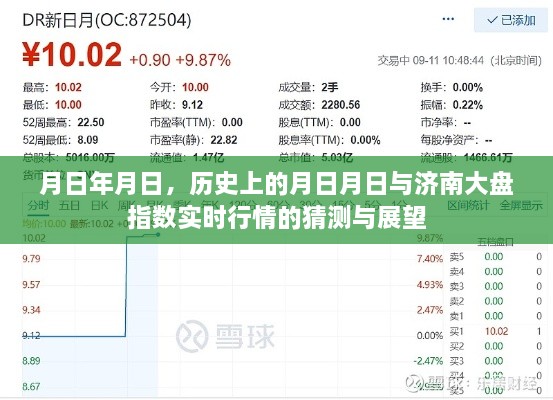 济南大盘指数行情展望，历史数据与实时行情分析