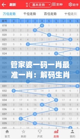 管家婆一码一肖最准一肖：解码生肖理财小知识