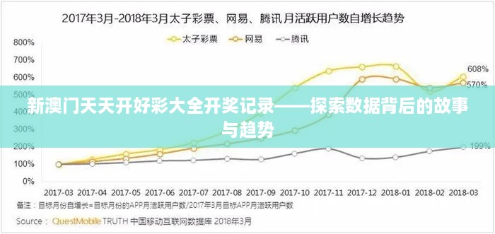 新澳门天天开好彩大全开奖记录——探索数据背后的故事与趋势