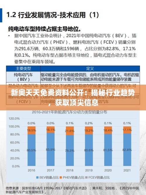 新奥天天免费资料公开：揭秘行业趋势，获取顶尖信息