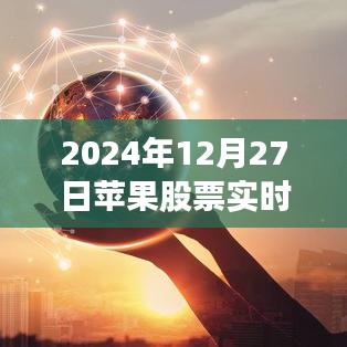 苹果股票实时走势图（2024年12月27日）