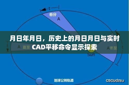 月日月日的历史与实时CAD平移命令探索