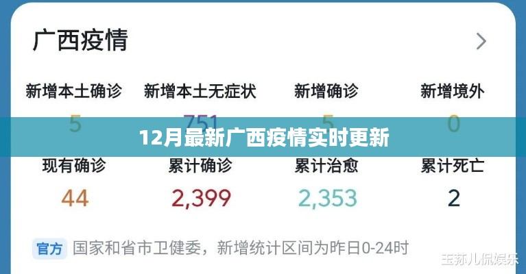 广西疫情最新实时更新动态（12月）