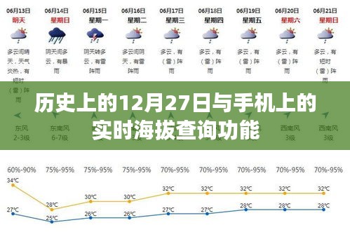 历史上的大事件与手机实时海拔查询功能揭秘