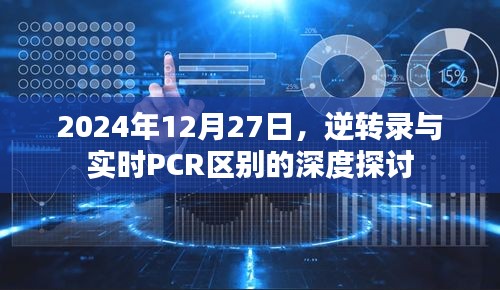 逆转录与实时PCR的区别深度解析