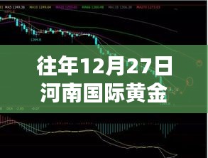 河南黄金实时行情网历年12月27日走势分析