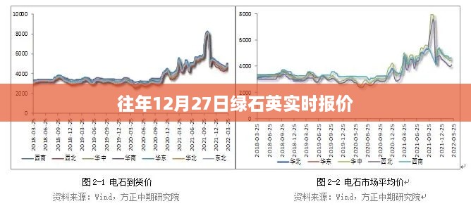 2024年12月 第157页