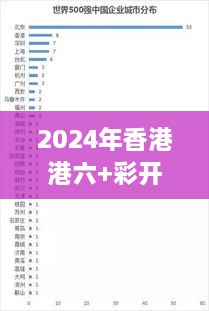 2024年香港港六+彩开奖号码015期（文献翻译）