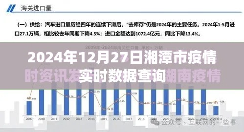 湘潭市疫情实时数据查询（最新更新至2024年12月27日）