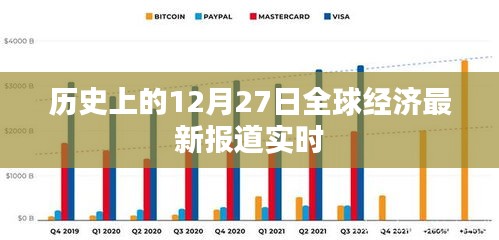 全球经济最新动态，聚焦十二月二十七日要闻报道