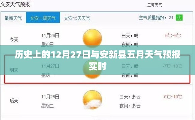 安新县五月天气预报与历史上的十二月二十七日回顾，简洁明了，既包含了安新县的五月天气预报，也涉及到了历史上的十二月二十七日回顾，字数控制在规定范围内。