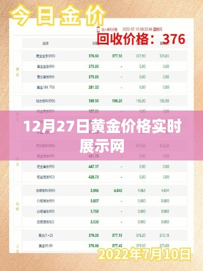 黄金价格实时更新，最新金价查询平台