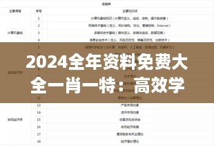 2024全年资料免费大全一肖一特：高效学习参考资料全收录