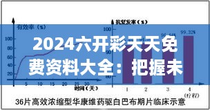 2024六开彩天天免费资料大全：把握未来趋势