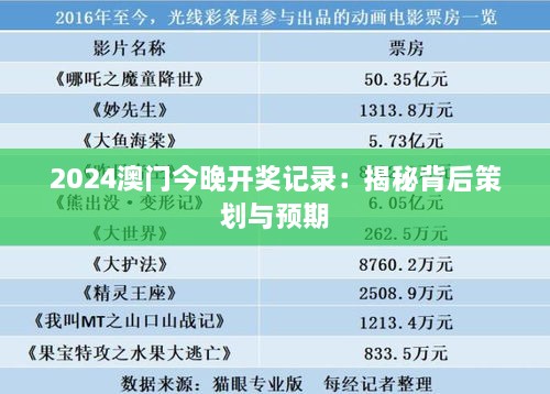 2024澳门今晚开奖记录：揭秘背后策划与预期