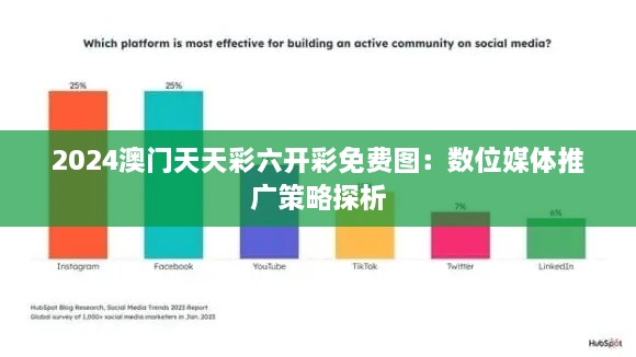 2024澳门天天彩六开彩免费图：数位媒体推广策略探析