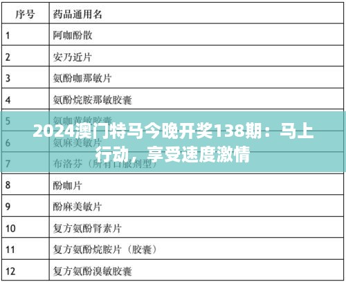 2024澳门特马今晚开奖138期：马上行动，享受速度激情