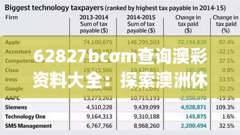 62827bcσm查询澳彩资料大全：探索澳洲休闲活动的黄金宝典