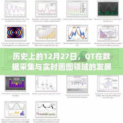 QT数据采集与实时画图发展史，回望历史上的十二月二十七日