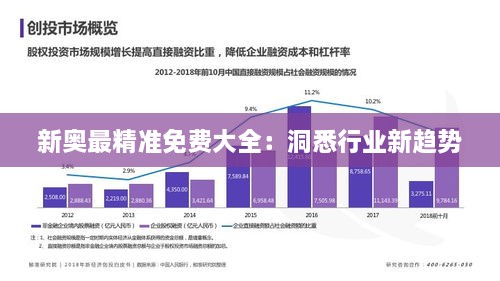 新奥最精准免费大全：洞悉行业新趋势