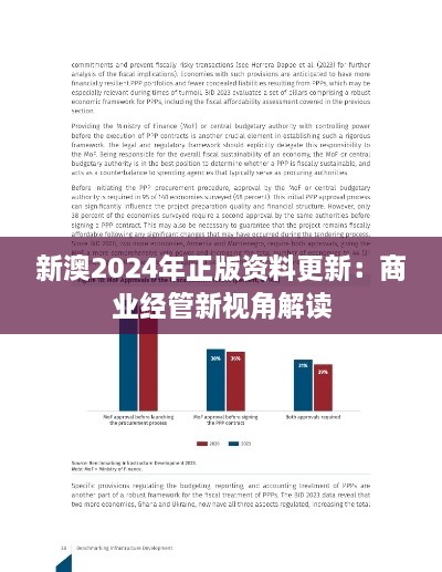 新澳2024年正版资料更新：商业经管新视角解读