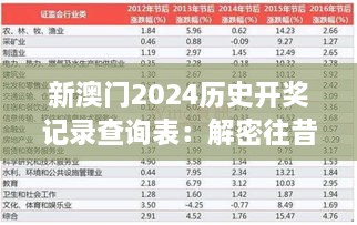 新澳门2024历史开奖记录查询表：解密往昔数据魅力