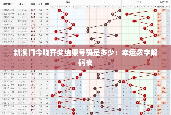 新澳门今晚开奖结果号码是多少：幸运数字解码夜