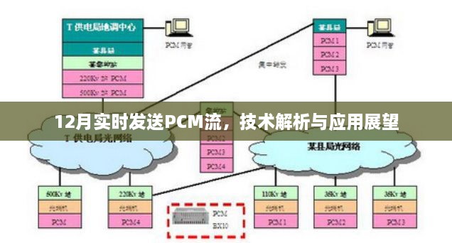 12月PCM流实时发送技术解析及未来应用展望