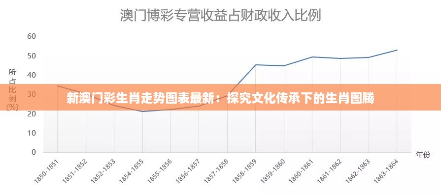 2024年12月29日 第32页