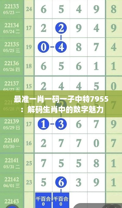 最准一肖一码一子中特7955：解码生肖中的数字魅力